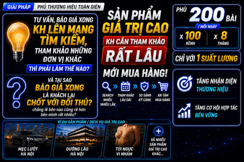 200 bài/ngày trên Facebook: Tăng độ phủ cho sản phẩm giá trị cao